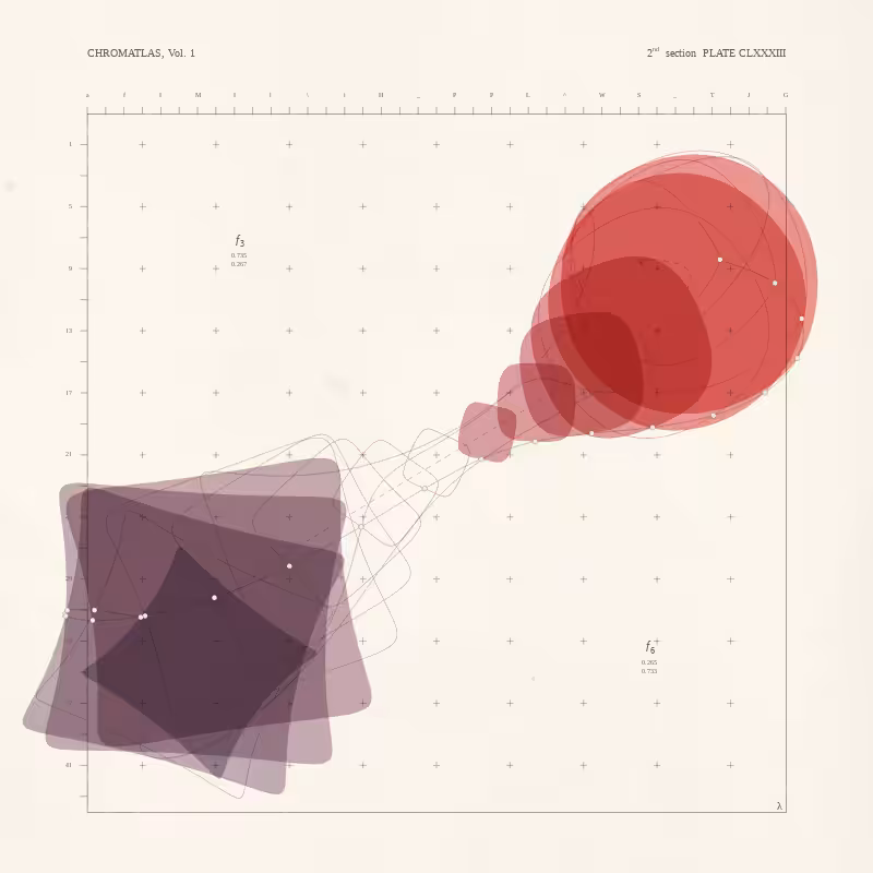 CHROMATLAS, Vol. 1 #3