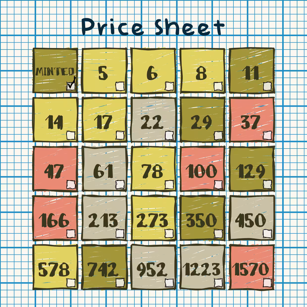 (Un)priced #68