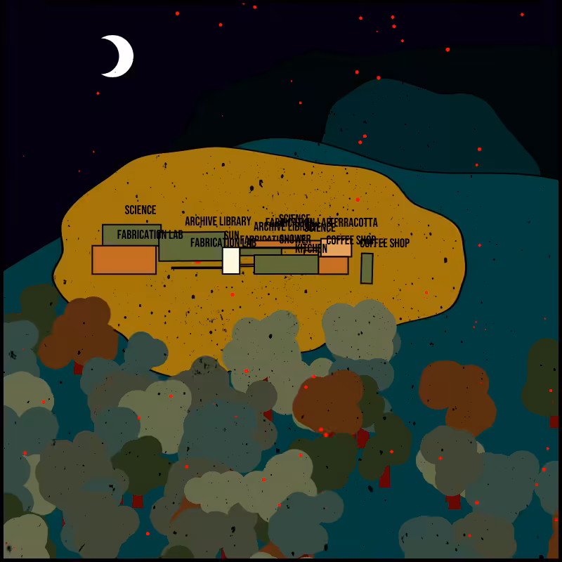 Possible Land #imaginations #6