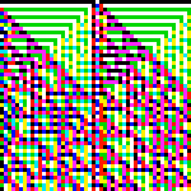 RGB Elementary Cellular Automaton #603