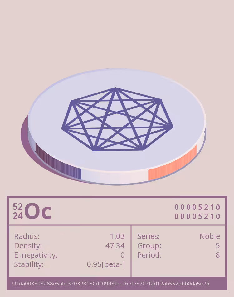 OTOM: Oc otom