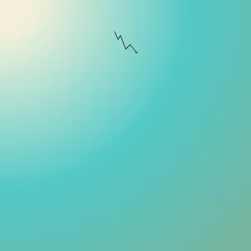 CSS ‧͙⁺☾ Sunsets #5
