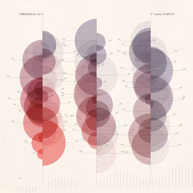 CHROMATLAS, Vol. 3 #159