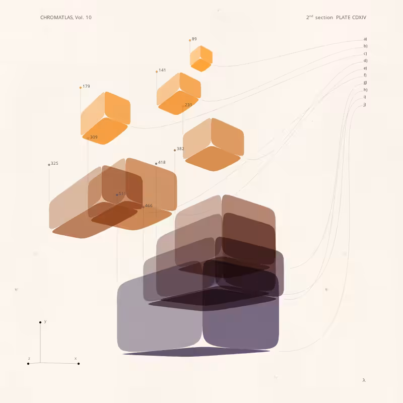 CHROMATLAS, Vol. 10 #17