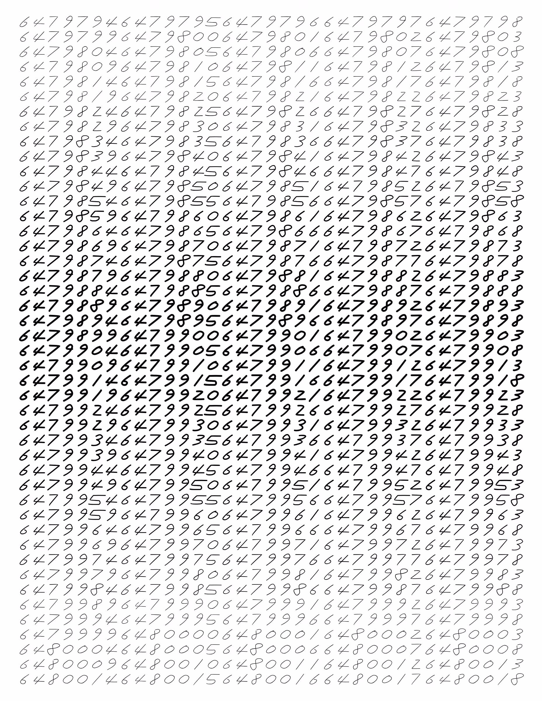 Endless (5,607,250 to Infinity) #3004
