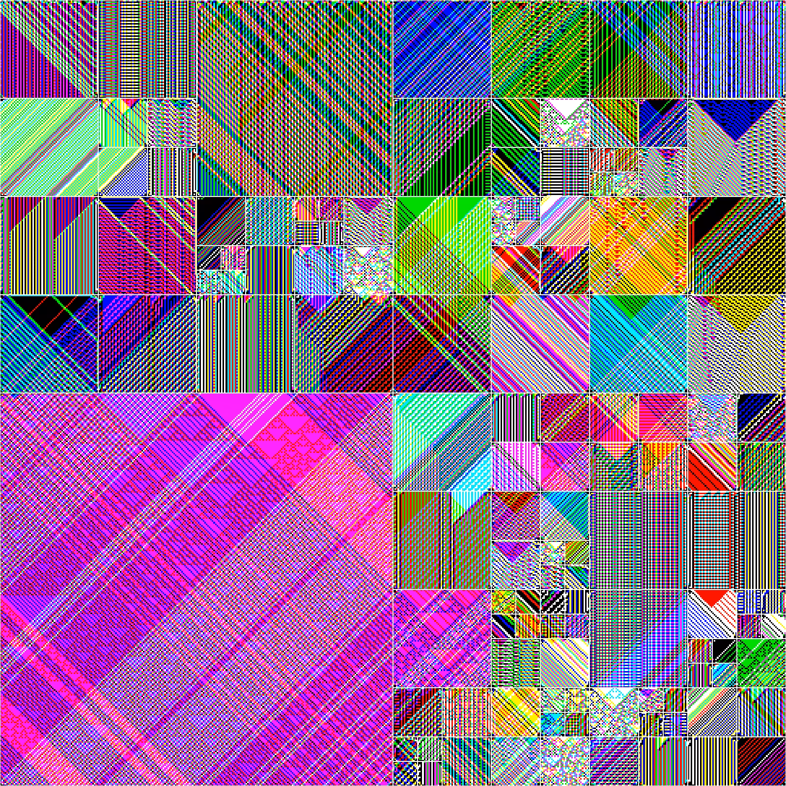 RULES (for Elementary Cellular Automata) #443