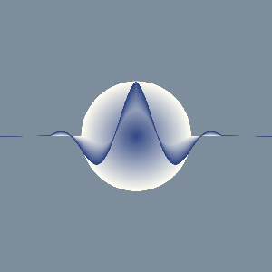 Crossing Wave