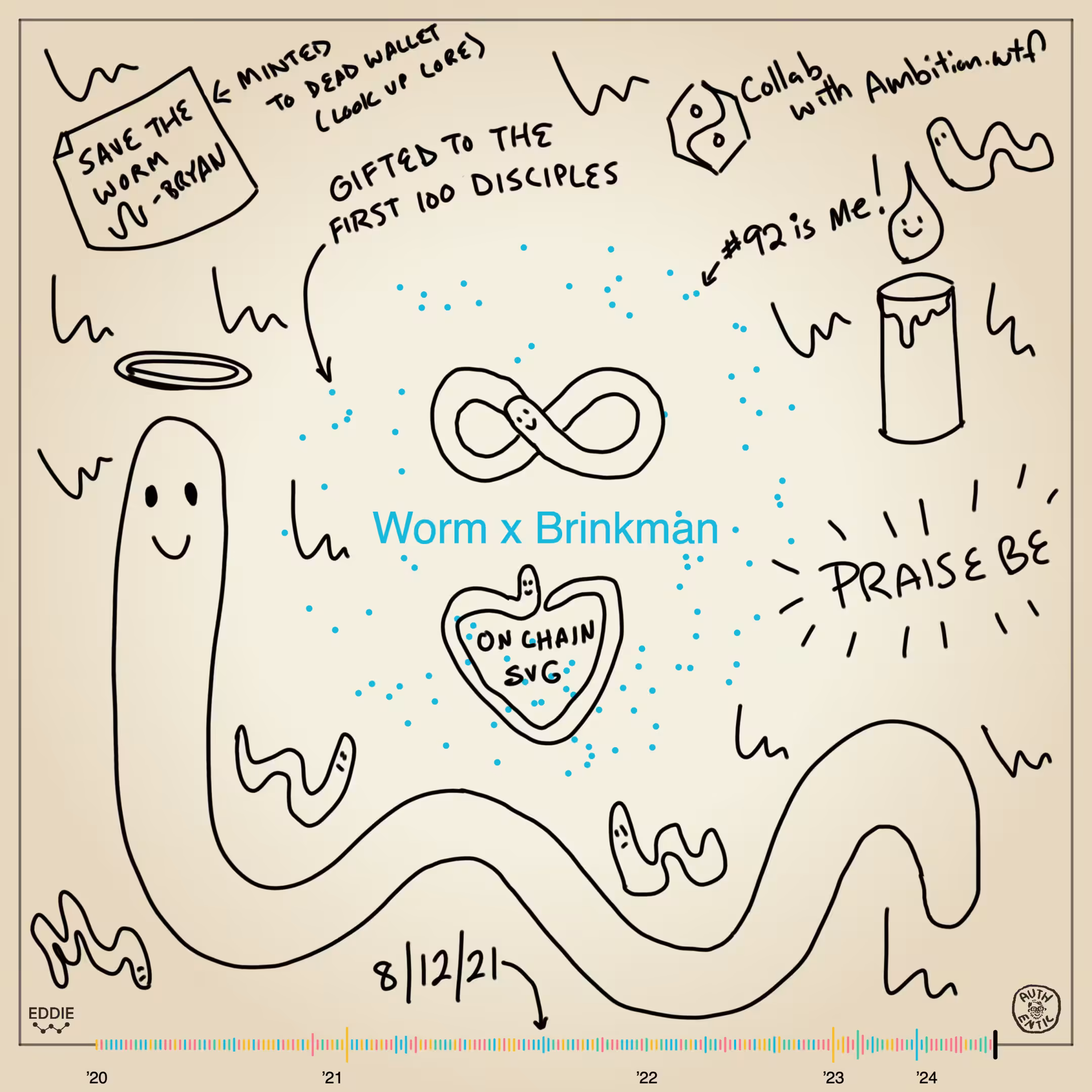 Memento #25 - Worm X Brinkman