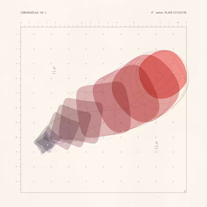 CHROMATLAS, Vol. 1 #144
