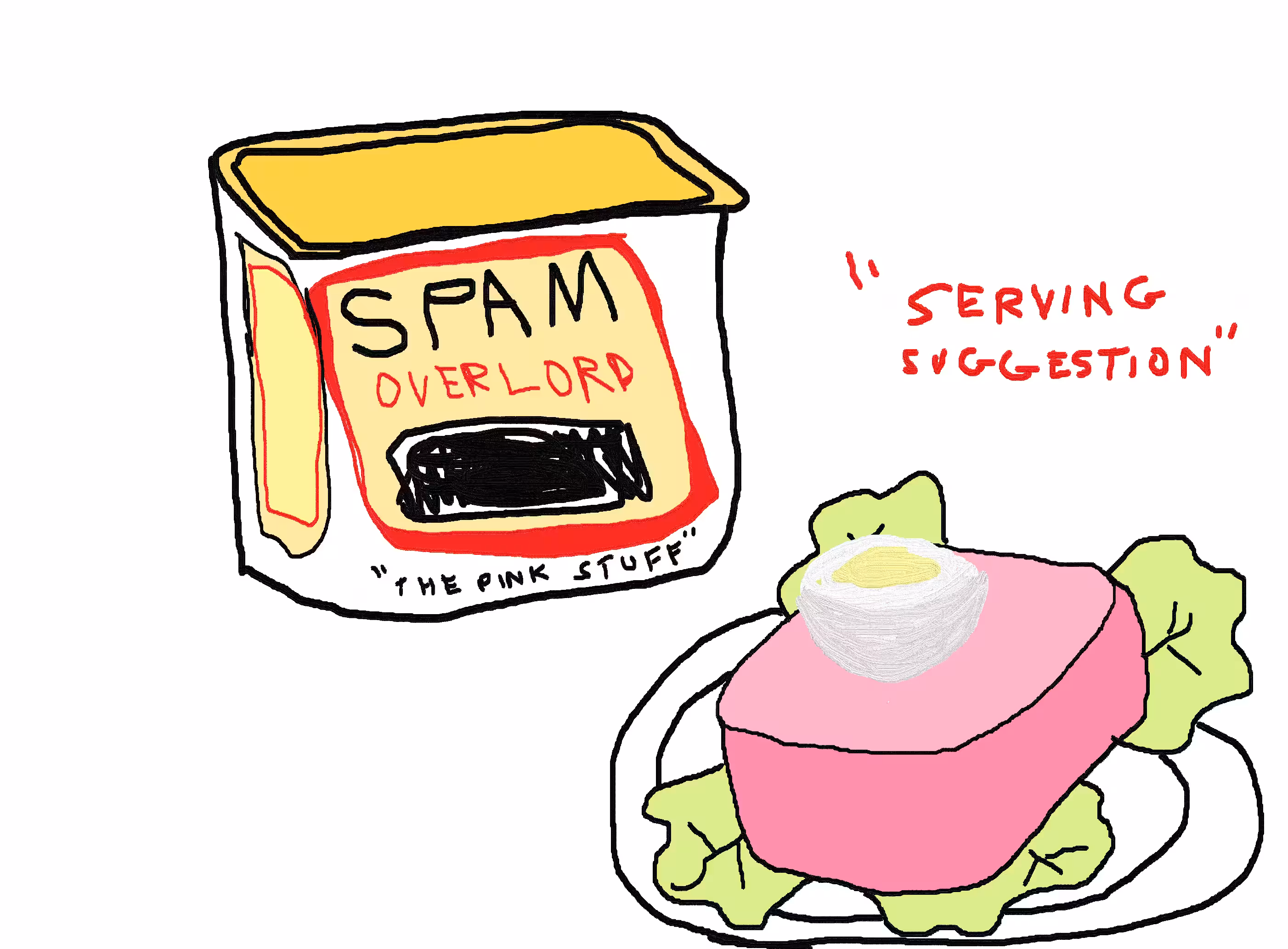 Spam