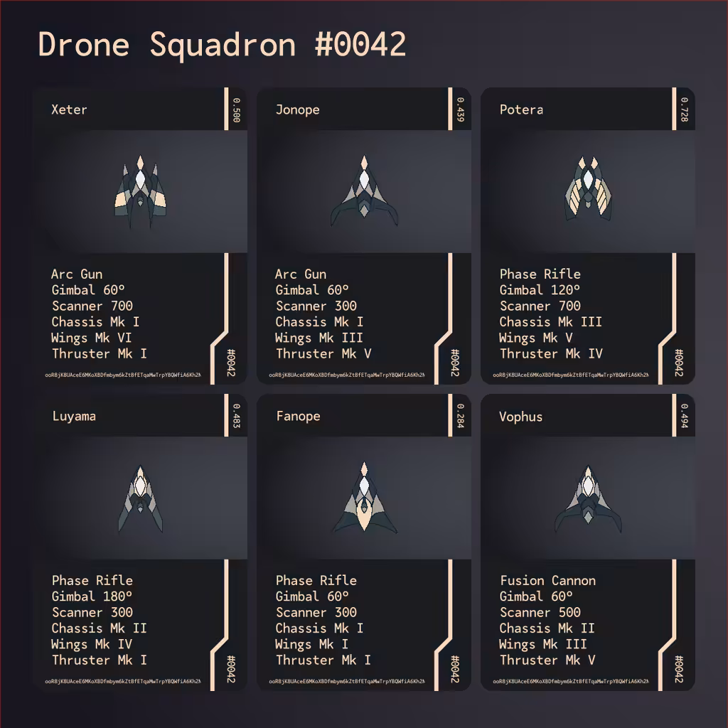 Drone Squadron: Elite #0042