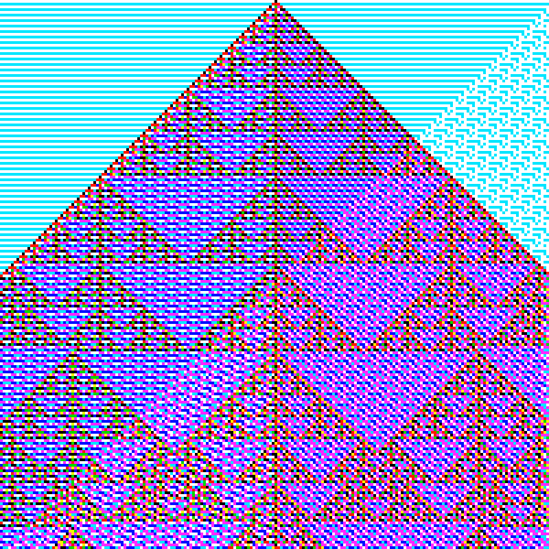 RGB Elementary Cellular Automaton #869