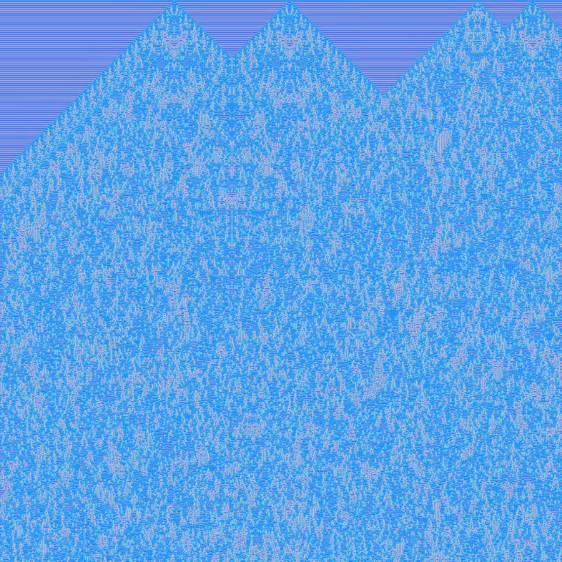 Totalistic Cellular Automata #314