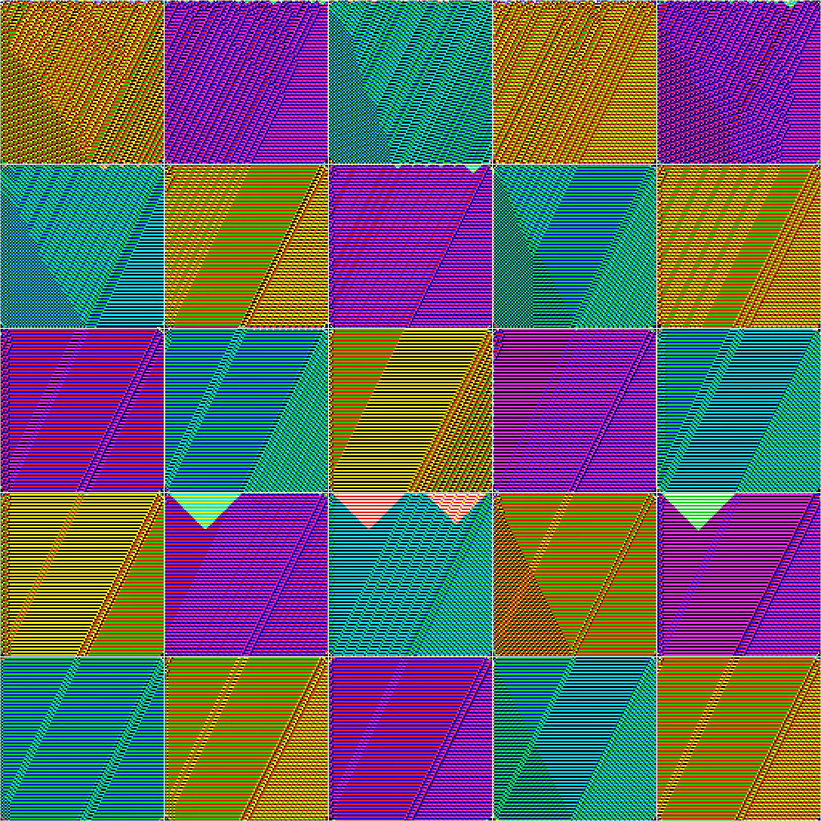 RULES (for Elementary Cellular Automata) #327