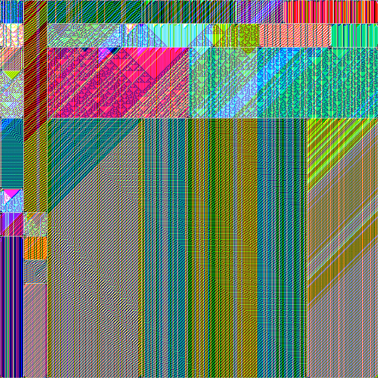 RULES (for Elementary Cellular Automata) #347