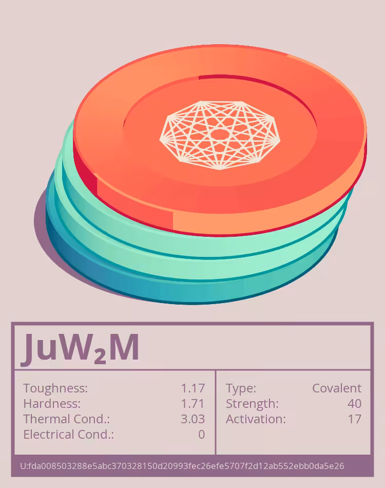 OTOM: JuW₂M molecule