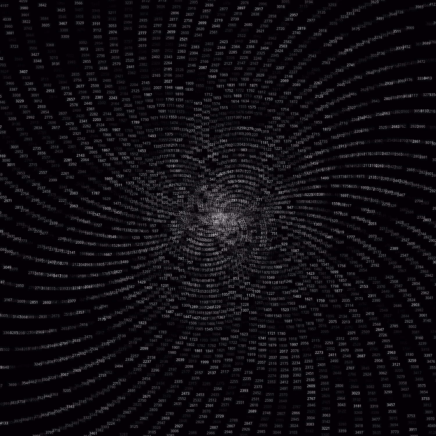 Polar Plot of Numbers #167