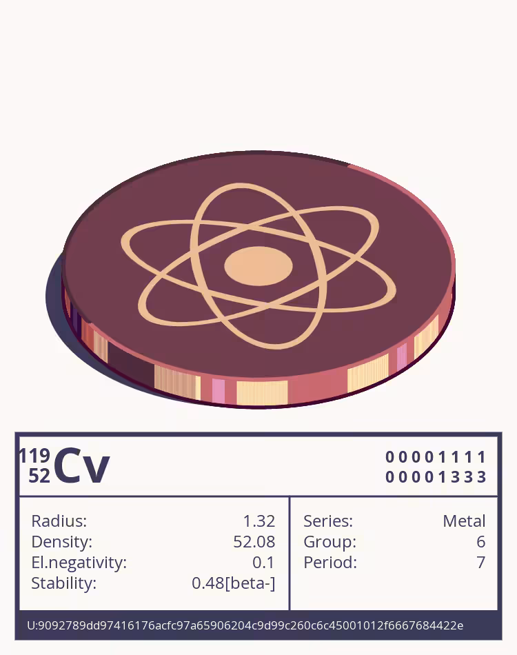 OTOM: Cv otom