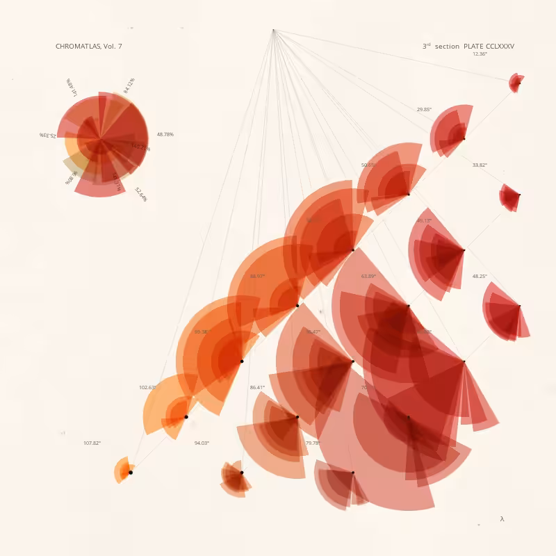 CHROMATLAS, Vol. 7 #27