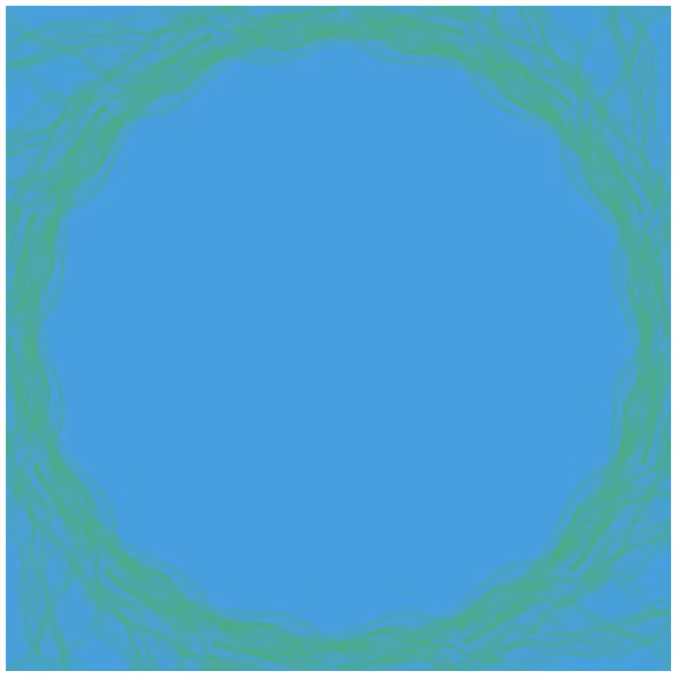 Gravitational Noise #201