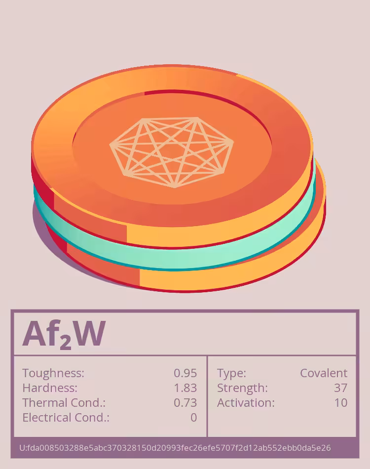 OTOM: Af₂W molecule