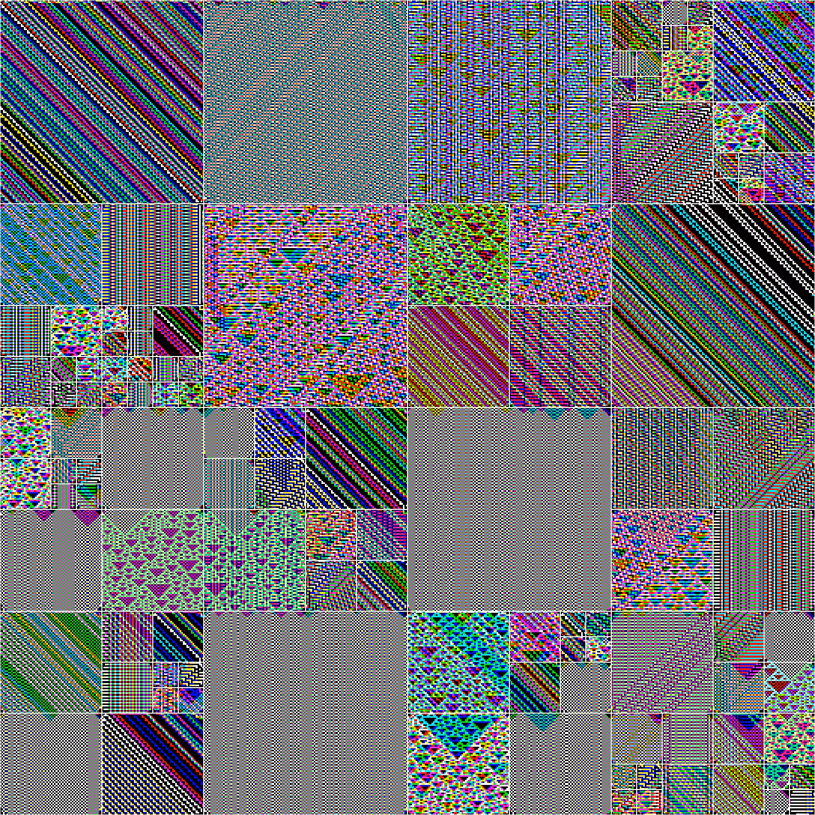 RULES (for Elementary Cellular Automata) #512