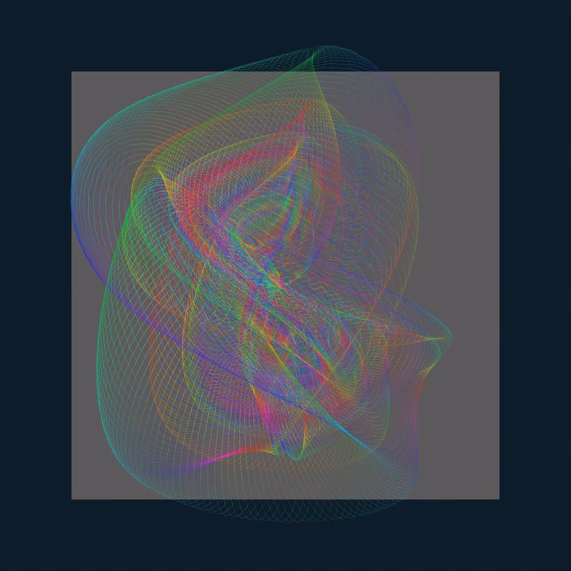 disturbances in the magnetosphere #6
