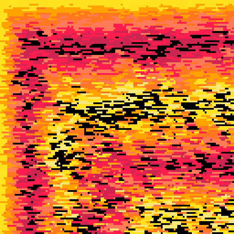 pico_cascades #10