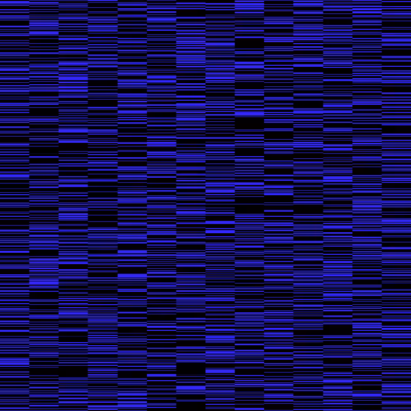 Micro Data Pattern #18
