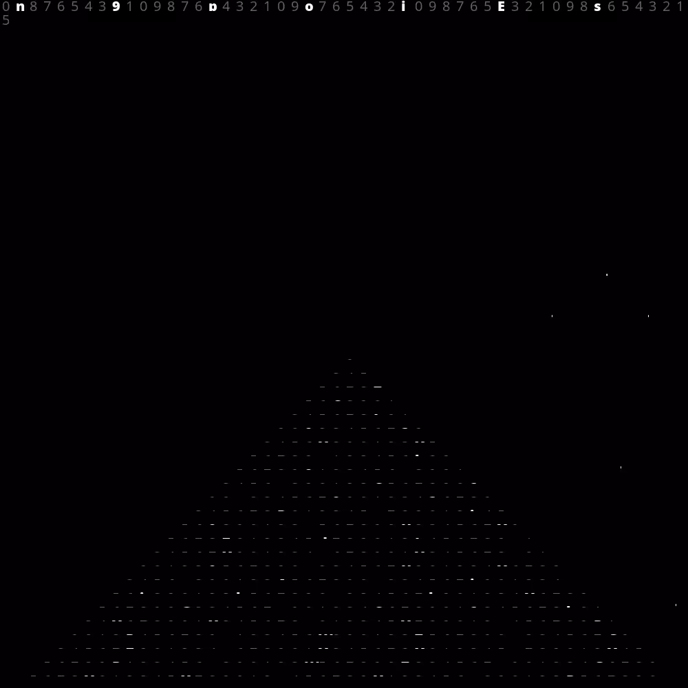 USCII #38