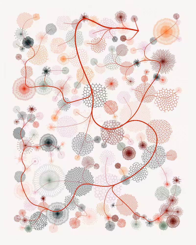 Florilegium #150