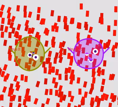 Viruses Party in COVID-19 pandemic #4