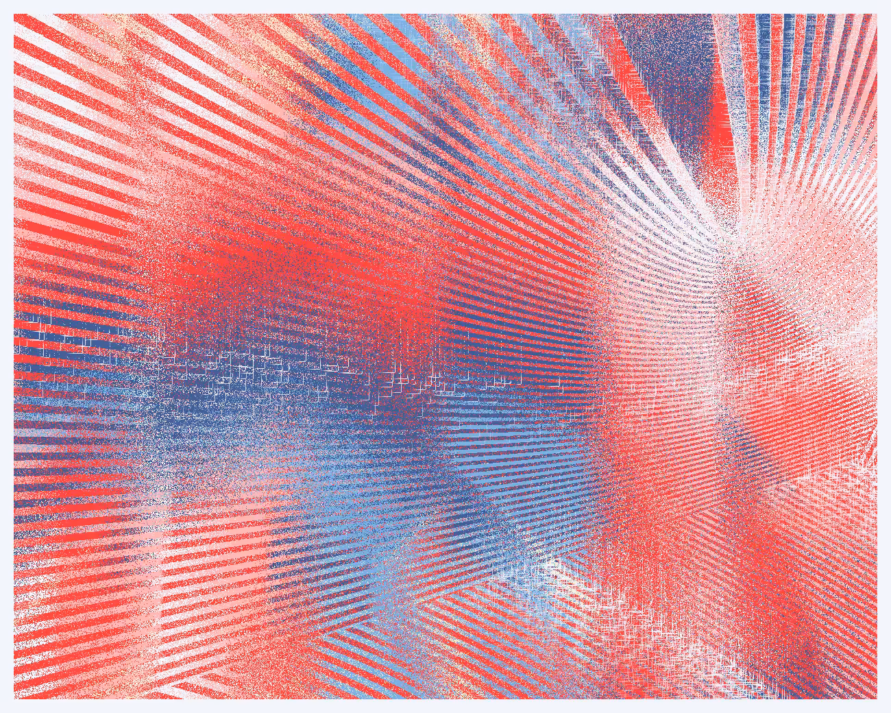 Frequency of Affection #24
