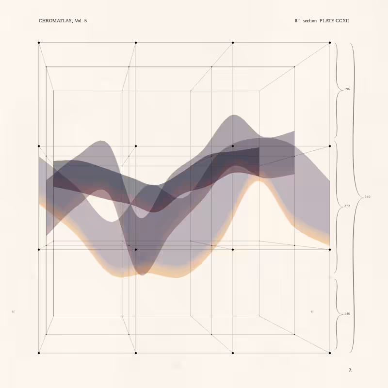 CHROMATLAS, Vol. 5 #126