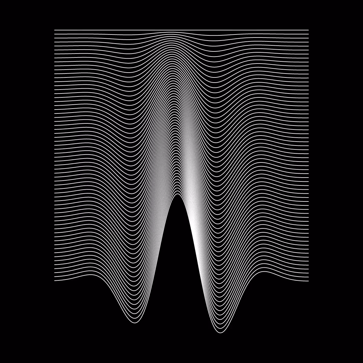 Minimal perturbation #12