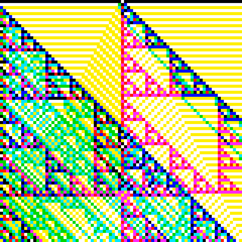 RGB Elementary Cellular Automaton #455