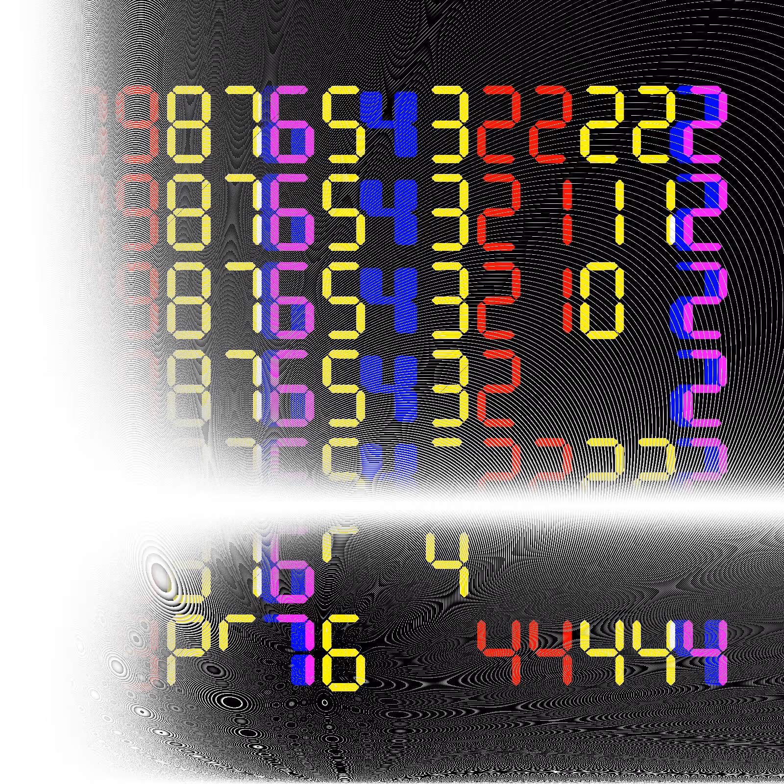 Digits #747