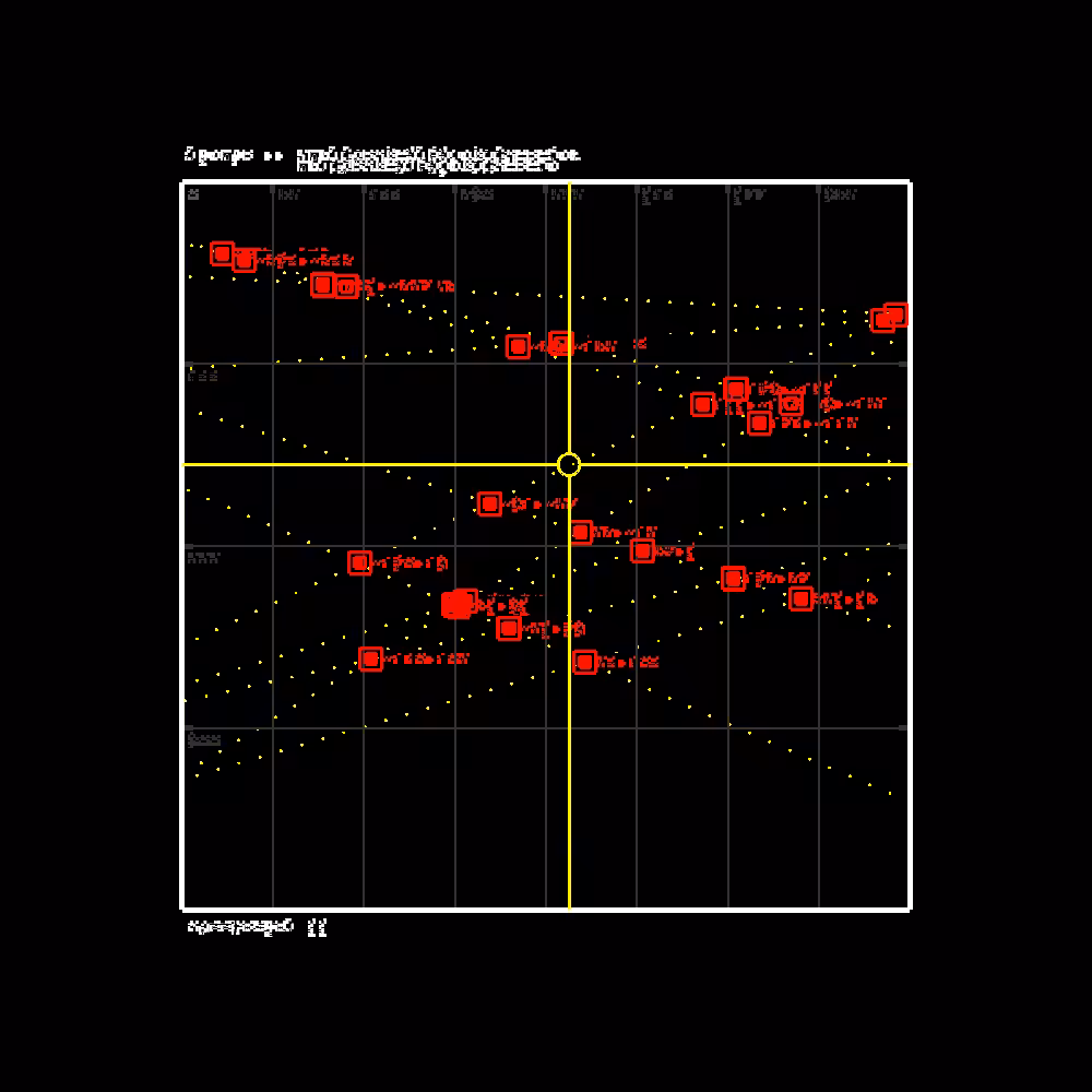 Glipsian Early Warning Collision Detection #8