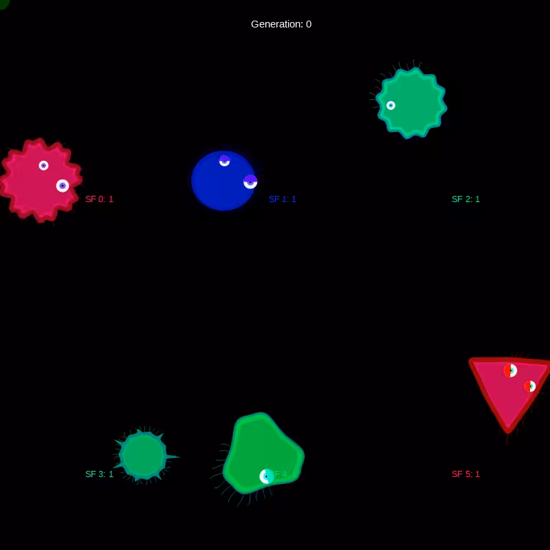 Genetic Virus #8