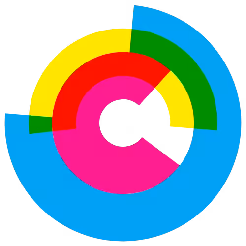 Three Circles Times One #8