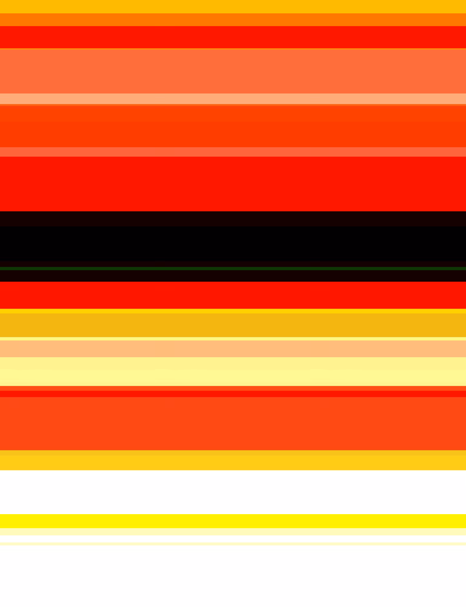 Timelines #350