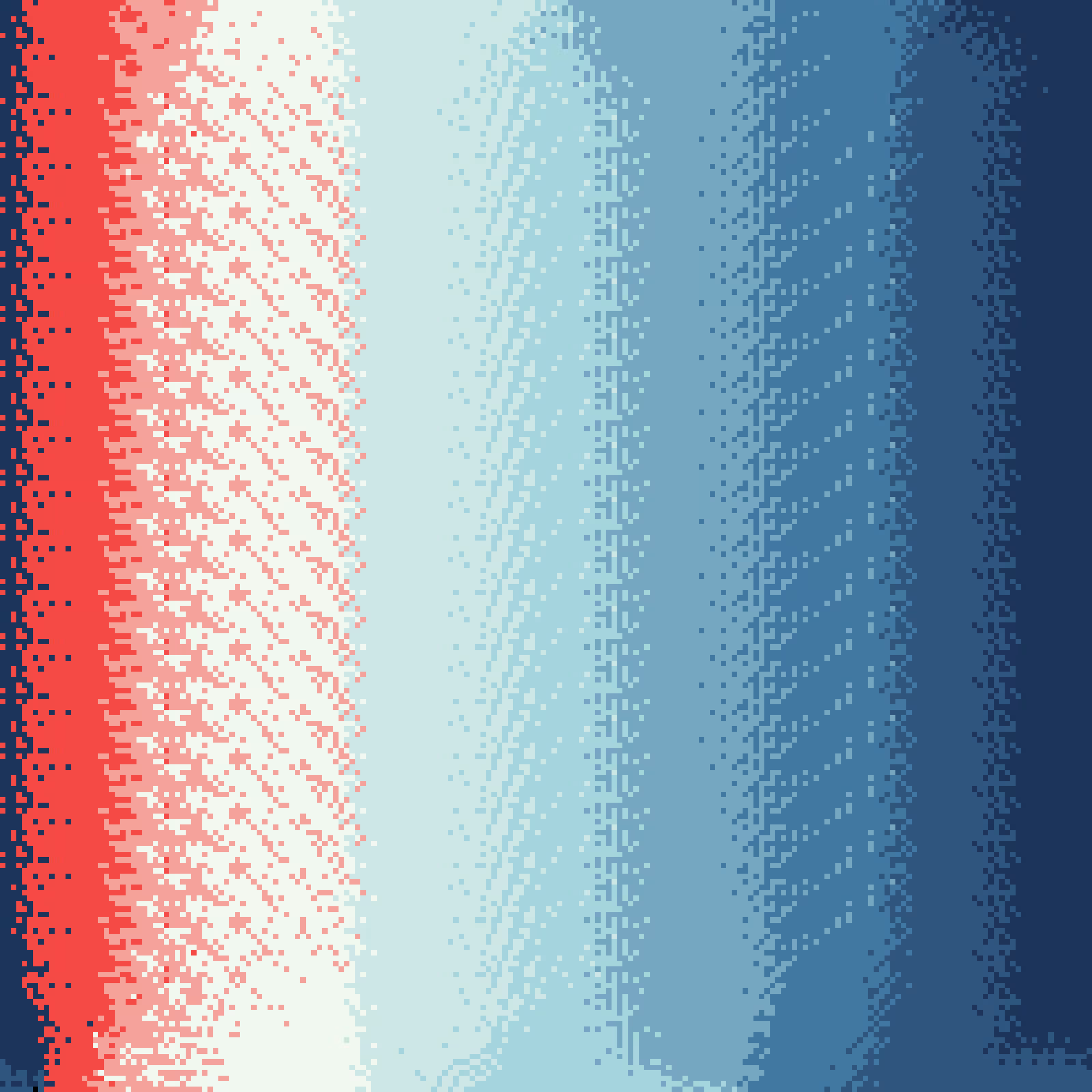 Dithered Gradients #333