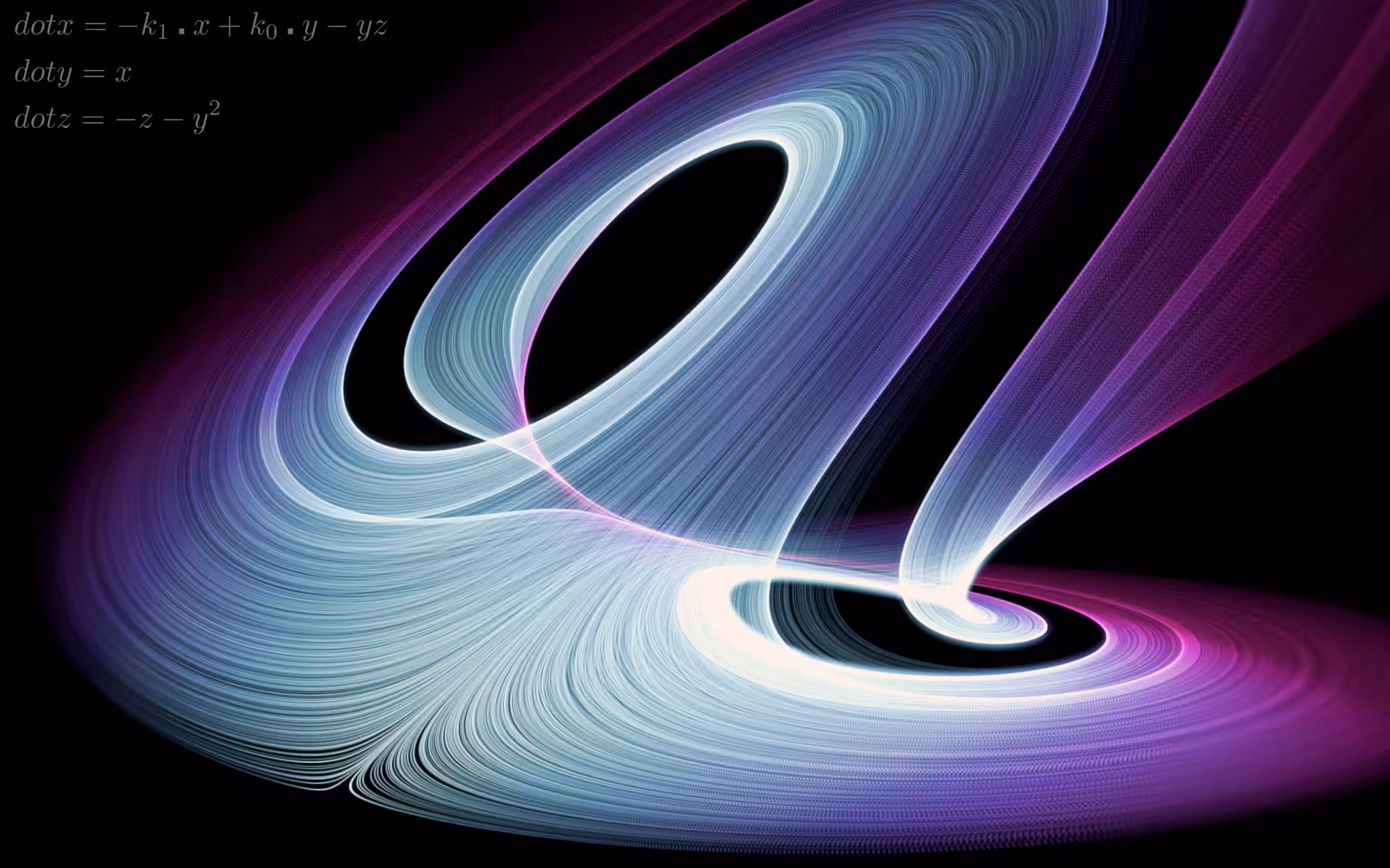 Rucklidge attractor