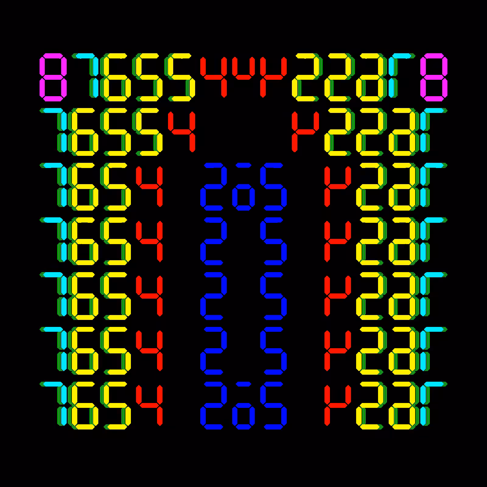 Digits #999