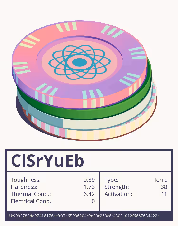 OTOM: ClSrYuEb molecule