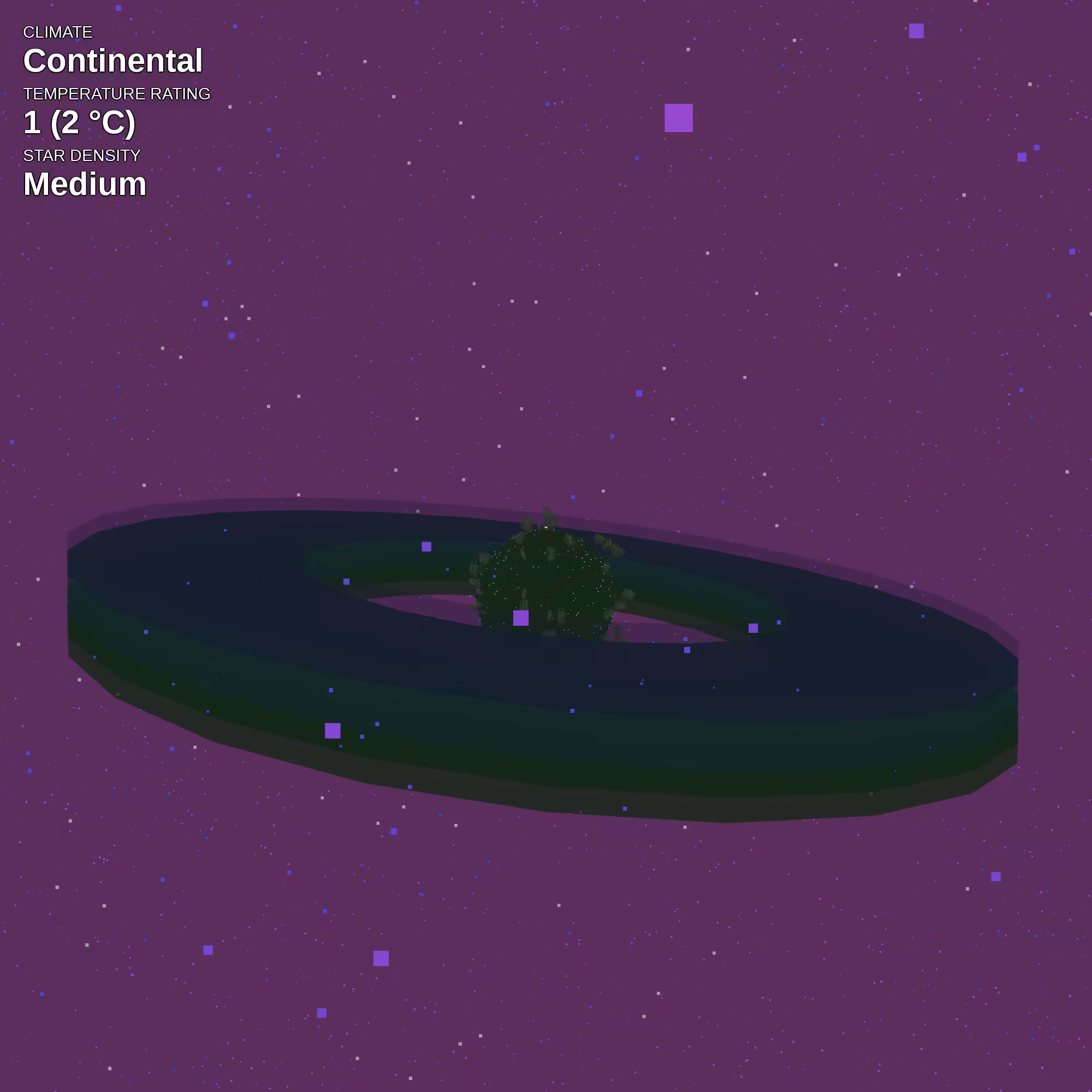 planets #41