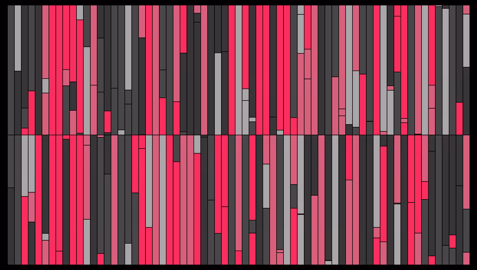 Sensthesia #392