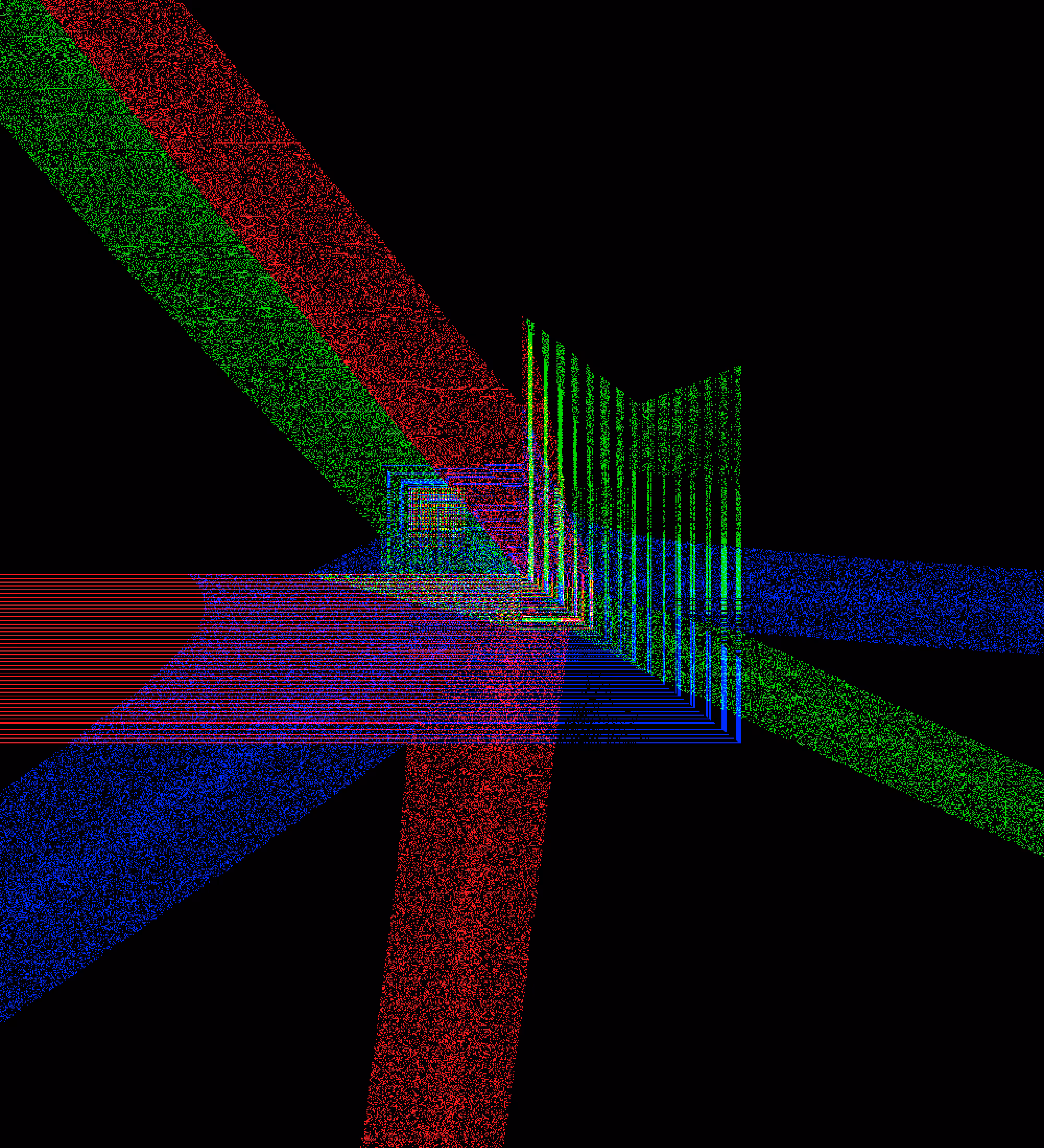 ueneu -g48 extrapolating