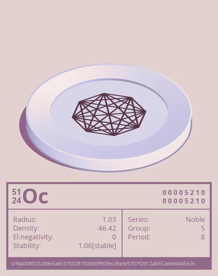 Oc otom