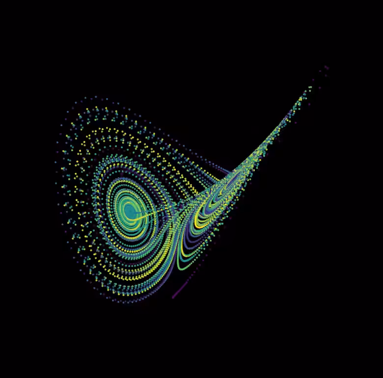 Lorenz attractor